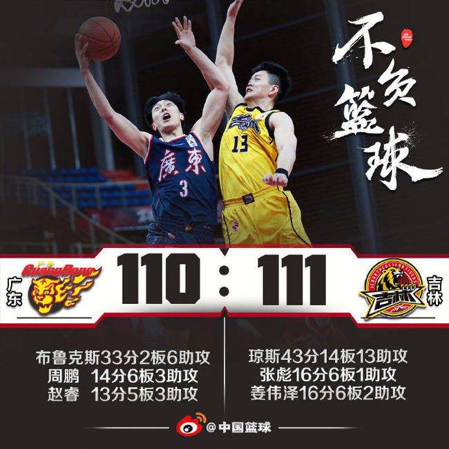 吉林vs广东（吉林vs广东1月19日）